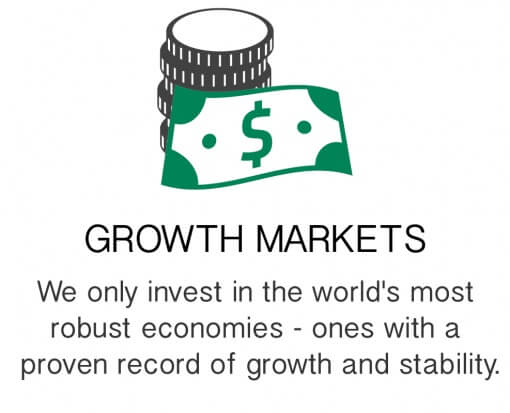 Growth Markets