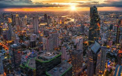 International Investing: Why You Should Start Now