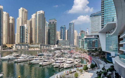 Dubai House Prices: The Cost of Real Estate
