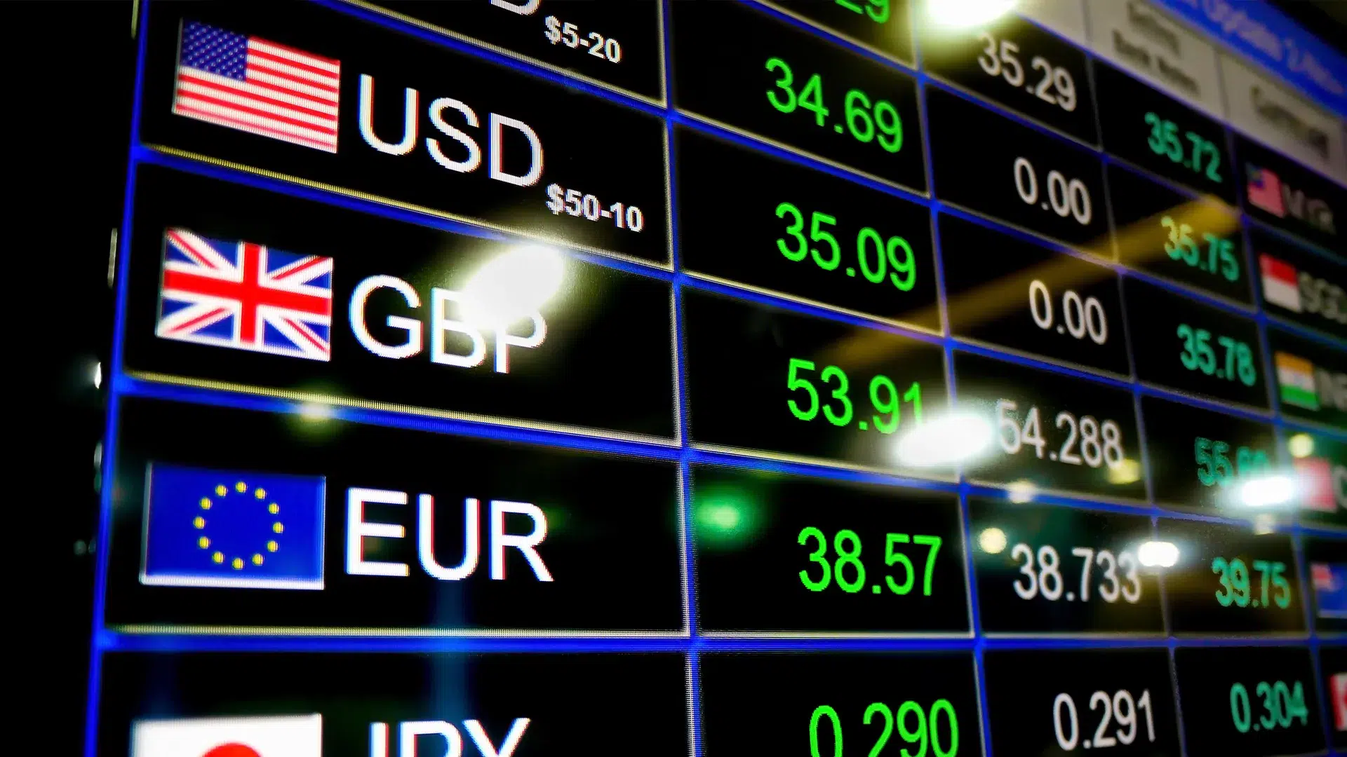 currency-exchange-rate-on-digital-LED-display-board