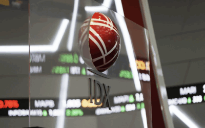 Trading Stocks in Indonesia: A Guide for Foreign Investors