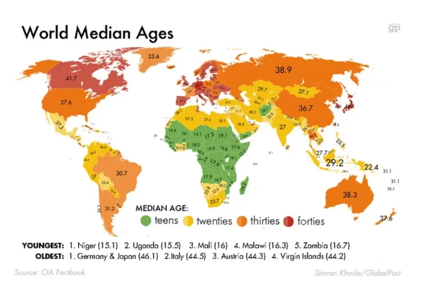 World Average Age Map